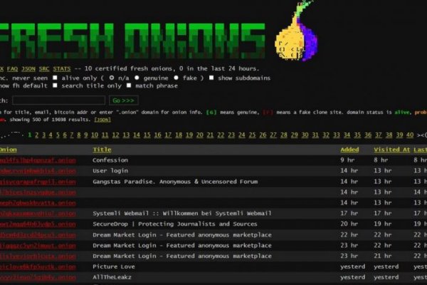 Кракен это современный даркнет маркет