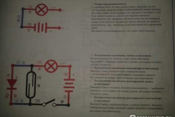 Кракен площадка торговая kr2web in