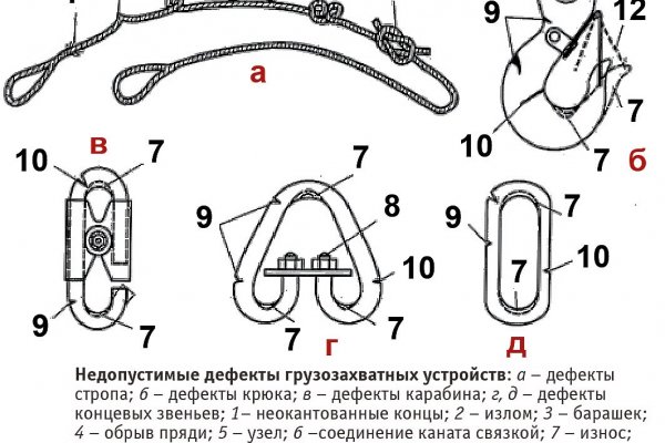 Кракен зеркало рабочее kr2web in