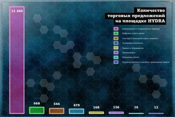 Кракен сайт 2krnk cc