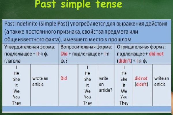 Кракен как войти через тор