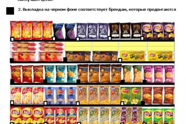 Зайти на кракен